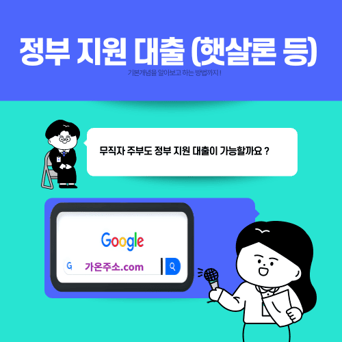 정부 지원 대출 (햇살론)